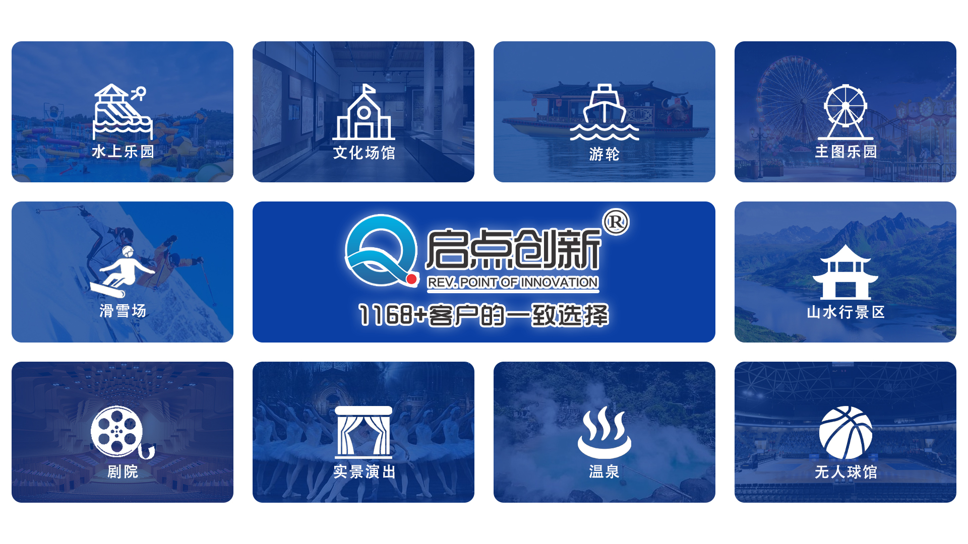 启点智慧景区票务系统应用场景,智慧景区售检票解决方案