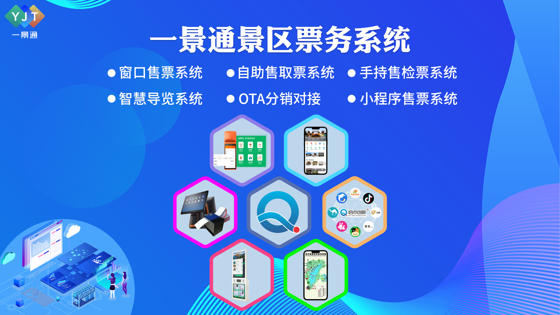 一景通智慧旅游票务系统如何提高游客满意度?