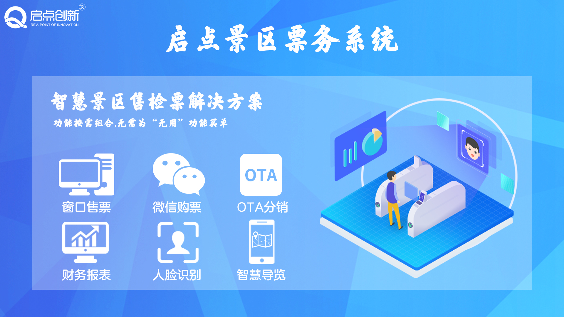 启点景区一卡通系统:让旅游更便捷、更智能!
