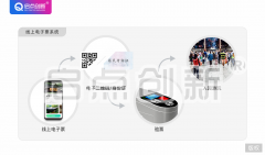 智慧景区微信购票、检票系统
