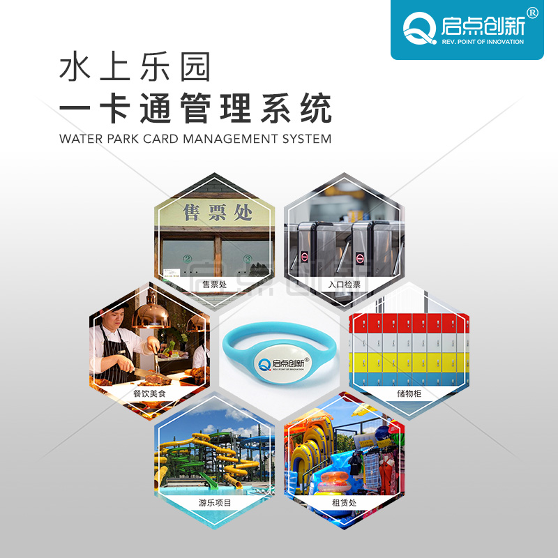 水上乐园一卡通系统