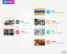 水上乐园电子票务系统主要功能